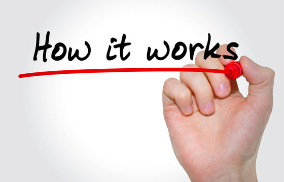 How it works video